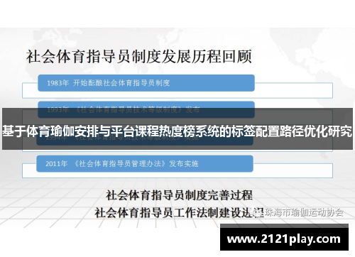 基于体育瑜伽安排与平台课程热度榜系统的标签配置路径优化研究